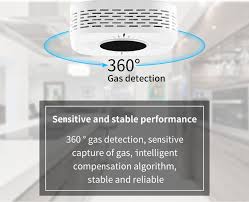 Tiny in overall size (3 inches in diameter). C200 Wireless Composite Smoke Detector And Carbon Monoxide Alarm Alarms Smoke Co Wireless Transmission Some Random Store