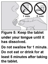 The first dose at the hospital had little side effects but did have severe swollen/itchy tongue for a while. Grazax Nps Medicinewise