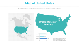 Os estados unidos são uma grande potência mundial. Mapa De Estados Unidos Diagrama