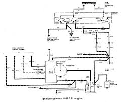 Popular ebook you should read is eclipse radio manual. Ford Ranger Wiring Diagrams The Ranger Station