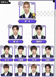 最即時專業的台股大盤, 加權指數, 讓您掌握台股與全球股市關聯脈動, 以及即時買賣力道, 現股當沖, 外資進出成本, 類股表現, 近期表現,法人買賣超,資券增減, 法人累積進出, 十大交易人累積進出, 日k線. å‰µé€ ç‡Ÿ2021 å'Œé¦¬é€€è³½ æ‰¯ä¸‹çž­é¸ç§€ç¯€ç›®çš„ é®ç¾žä½ˆ Puaå°ç£