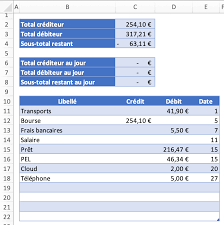 Bonjour je travaille sur excel 2007 et je veux réaliser une condition avec des dates: Excel Somme Si Calcul En Fonction D Une Date Par Raposa Openclassrooms