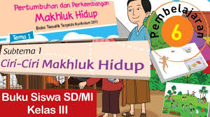 Buku tematik sd paket kelas 3 tema 1234. Kelas 3 Tematik Tema 1 Subtema 1 Pembelajaran 6 Halaman 45 49 Youtube