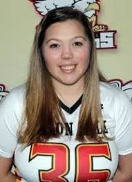 2019 Women's Lacrosse Roster