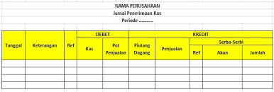 Pelatihan dasar pengelolaan keuangan satuan kerja pemerintah pusat. Pengertian Jurnal Penerimaan Kas Dan Cara Membuatnya