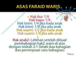 Apa Itu Faraid Dan Bagaimana Pengiraan Faraid Di Buat Aku Sis Lin