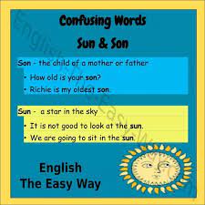 Sun Son Confusing Words Commonly Confused Words Words