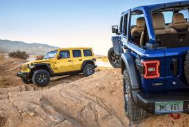 Image result for Spitfire Orange 2023 Chrysler