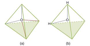 5 2 molecular shape chemistry libretexts