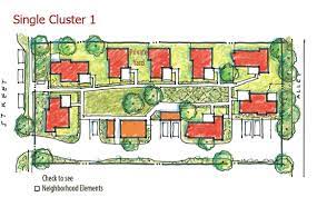 The Neighborhood Within The Neighborhood Pocket Neighborhood Tiny House Community Tiny House Village