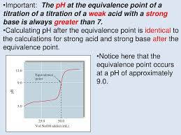 The initial ph of the solution at the beginning of the titration is approximately that of the weak acid in water. Titrations And Ph Curves Ppt Download