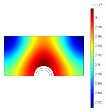Drug release from a two-layer stent coating considering the viscoelastic  property of the arterial wall: A mathematical and numer