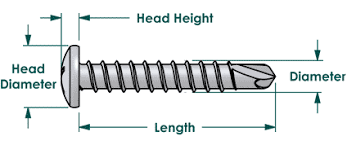 Sheet Metal Screws Self Drilling Phillips Pan Head Zinc