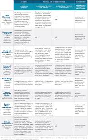 12th class english guide sindh text board ratta. Ratta Com Past Papers