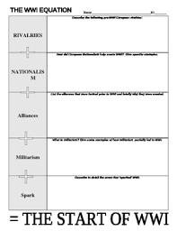 The World War I Equation Causes Of Wwi Graphic Organizer