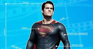 Our dc women's superhero costumes are available in both regular and plus sizes and are perfect for any costumed event. How To Design A Movie Superhero S Costume