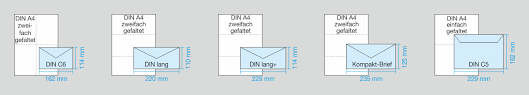 Falten sie diese spitze nach oben zur gegenüberliegenden spitze. Briefumschlage Gestaltungsrichtlinien Und Formatreihen