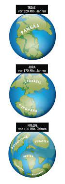Auch in ihrer größe waren sie sehr verschieden. Ein Ausflug In Die Geschichte Unserer Erde Saurierpark