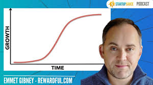 SaaS Growth Stalled? Here’s How To Break Through