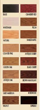 At times it seems to pull brown undertones while other times i see yellow. Bookcase Stains Paints Durham Bookcase