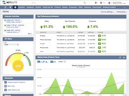 Netsuite is a business management software suite. New Netsuite User Interface Erp For Retail Business Noblue
