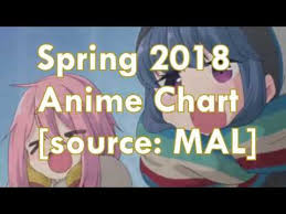 spring season anime chart 2018 sad seasonal anime dissections