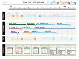 Simple Product Roadmap Template To Download Roadmap Technology Roadmap Timeline Design
