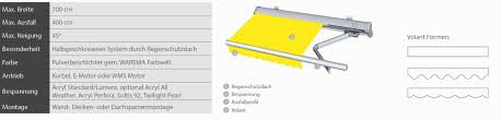 Dank des integrierten regendachs und der optionalen tuchlagerschale ist das tuch auch bei schlechtem wetter rundum geschützt. Halboffene Markise Warema H60 Von Sonnenschutz Fenster Reitermayer Waltner Gmbh