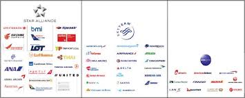 Global Airline Alliance Chart