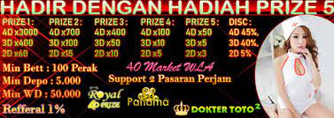 Kumpulan Bandar Togel Online Bayar Prize 1 2 3 4 5