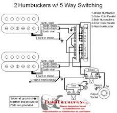 Custom hh wiring diagram with spst coil splitting and spst switching. Wiring Ideas For Hh Strat Fender Stratocaster Guitar Forum