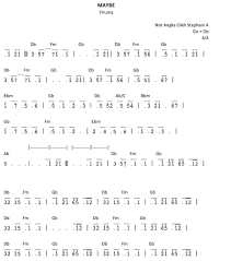Maybe you would like to learn more about one of these? Not Angka Lagu Qomarun