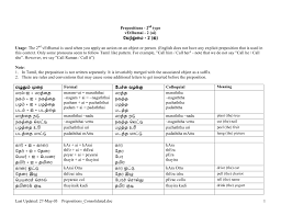 தமிழ் tamiḻ t̪amiɻ, pronunciation ) is a dravidian language natively spoken by the tamil people of south asia. What Is The Tamil Meaning Of The Word Preposition