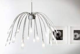 ikea led lights plafondlamp doe het zelf lampenkap ikea