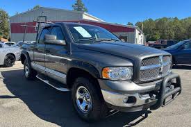 Image result for Patriot Blue 2002 Ram