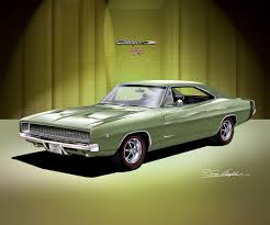Image result for Light Green 1968 AC Cars
