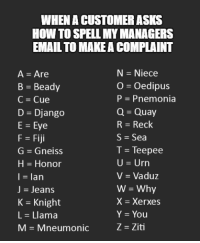 Nato devised version of the english alphabet. When A Customer Asks How To Spell My Managers Email To Make A Complaint N Niece O Oedipus P Pnemonia Q Quay R Reck S Sea L Leepee U