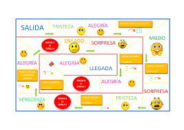 Juego De La Oca Para Trabajar Las Emociones En Ninos