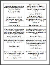 Entered world war ii after the attack on pearl harbor. Renaissance Quiz Game Question Cards Question Cards Social Studies Middle School History Activities