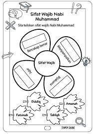 Adapun penjelasan dari kedua sifat tersebut akan kami jelaskan di bawah ini. Free Bbm Pendidikan Islam Lembaran Kidz Fun Learning Facebook