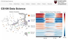 How To Become A Data Scientist Quora Data Scientist Data Science Science Stations