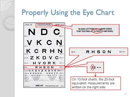 33 experienced sloan eye chart 10 feet