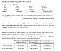 Harry potter potions via my kids adventures. Solved I Really Need This Urgent Chemisty Expert Please Chegg Com