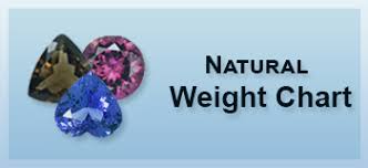 Natural Gemstones Weight Chart Cubic Zirconia Cz