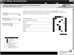 The federal reserve on thursday announced two enforcement actions against deutsche bank ag that will require the bank to pay a combined $156.6 million in civil money penalties. Screen Shot From The Skills Management Information System Smis Download Scientific Diagram