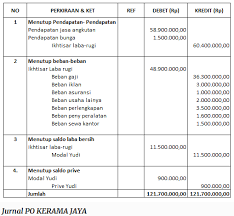 Apr 27, 2021 · january 26, 2021 aku yang tidak kau ini itu dan di anda akan apa dia saya kita untuk mereka ada tahu dengan bisa dari tak kamu kami adalah ke ya orang tapi harus pergi baik dalam sini seperti hanya ingin sekarang semua saja sudah jika oh apakah jadi satu jangan notes 1) this list was created using public/free Contoh Soal Dan Jawaban Jurnal Khusus Penerimaan Kas Bali Teacher