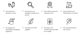 Understanding the difference between hunger and appetite. á… Nutriting Le Test Complet A Lire Avant D Acheter Socialyme