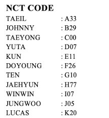 Article 6:265 of the dutch civil code, nct is entitled to .. ì„œì˜ì€ Lovebot On Twitter Nct Code Tl A33 Jy B29 Ty C00 Yt D07 Kn E11 Dy F26 Tn G10 Jh H77 Ww