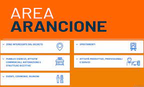 Cambieranno colore anche la valle d'aosta, la toscana e la provincia di bolzano. Zona Arancione Dal 19 Aprile La Regione Campania Entra In Arancione Fiscoetasse Com