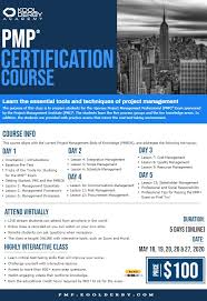 Enroll Now On Our On Demand Online Practice Exam And Learn The Essential Tools And Techniques Pmp Project Management Professional Pmp Exam Project Management